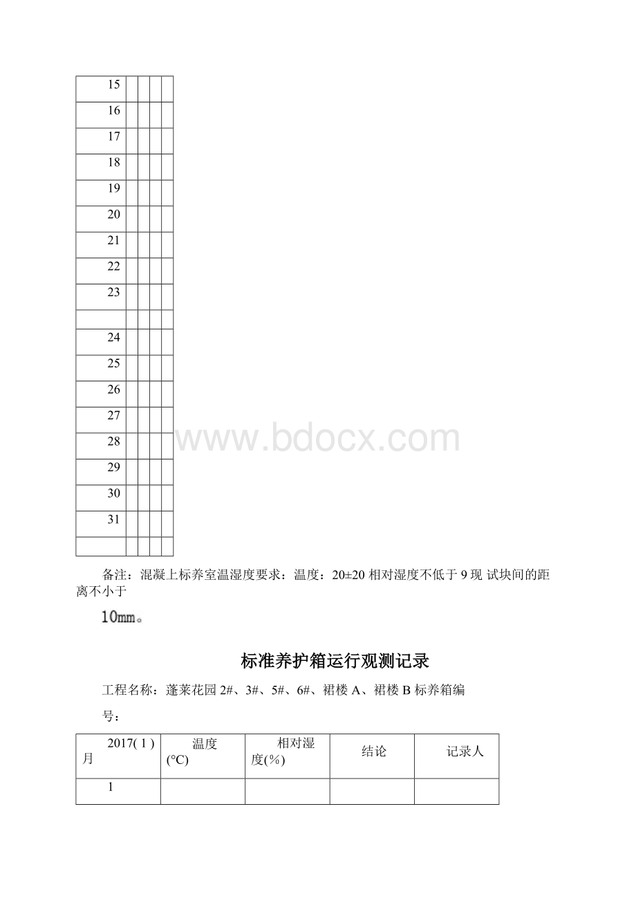 标养箱运行记录.docx_第2页