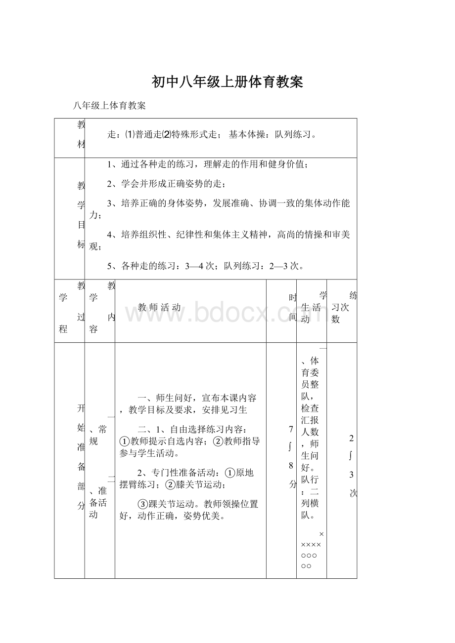 初中八年级上册体育教案.docx_第1页