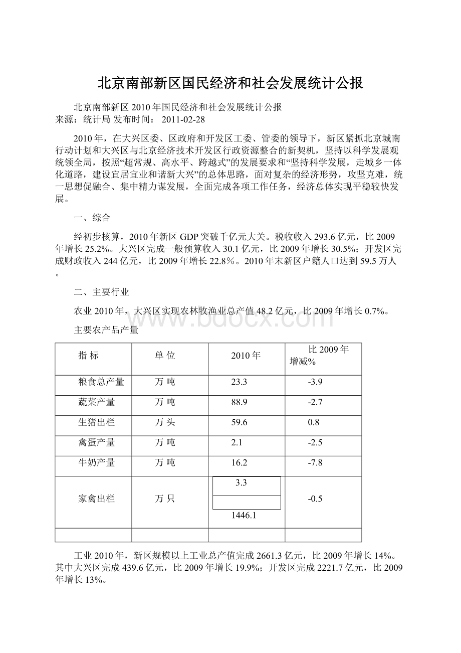 北京南部新区国民经济和社会发展统计公报.docx_第1页