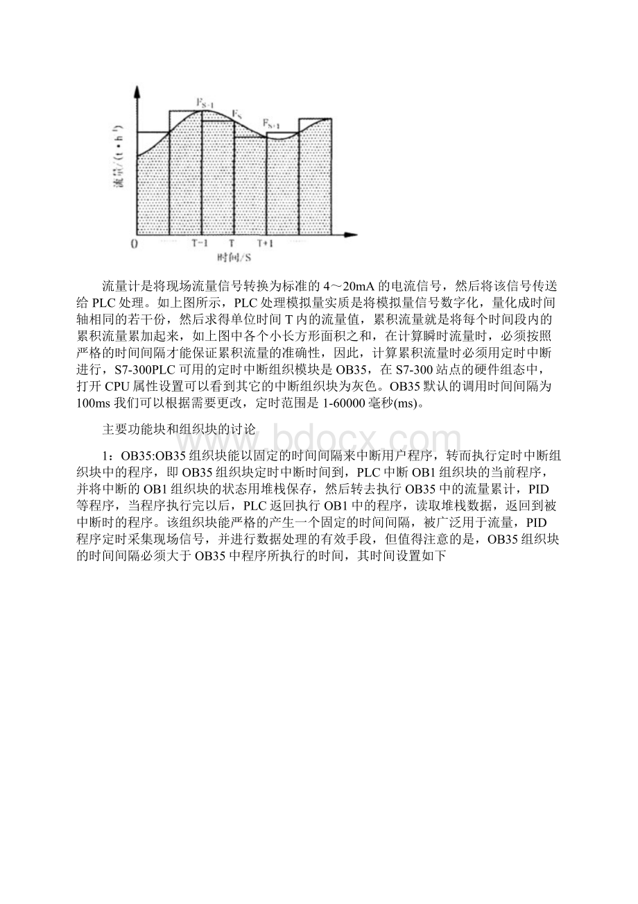 s7300plc流量累计论文.docx_第2页