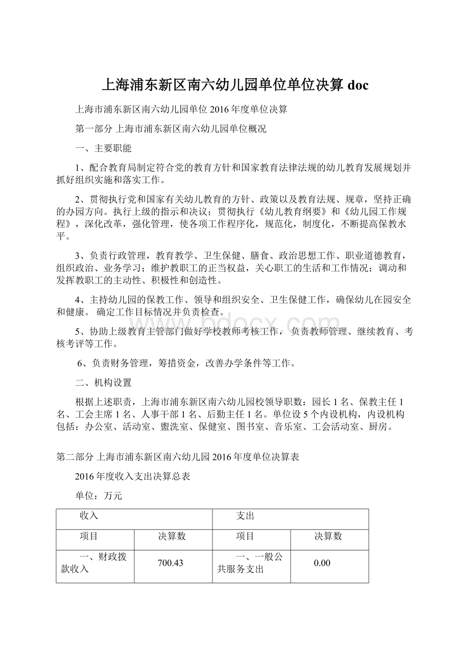 上海浦东新区南六幼儿园单位单位决算doc.docx_第1页