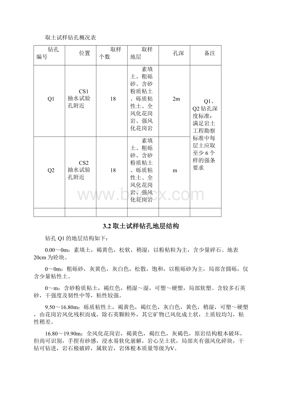 1金融中心二期土层渗透系数试验报告.docx_第2页