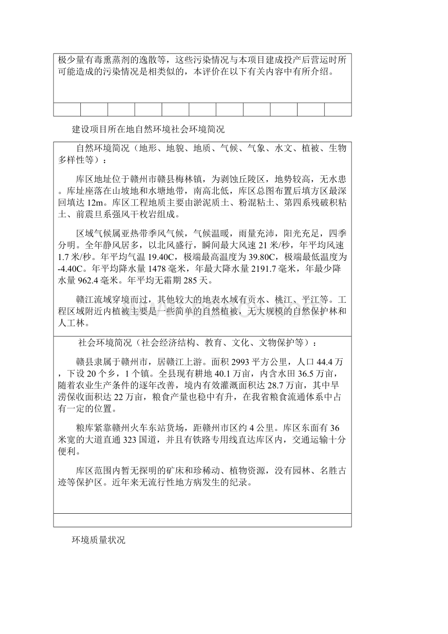 仓储环评之二江西某中转储备库建设项目环评表.docx_第3页