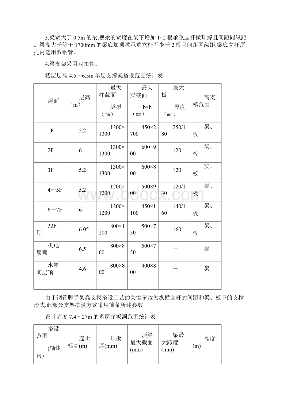 天利二期高支模施工方案.docx_第3页