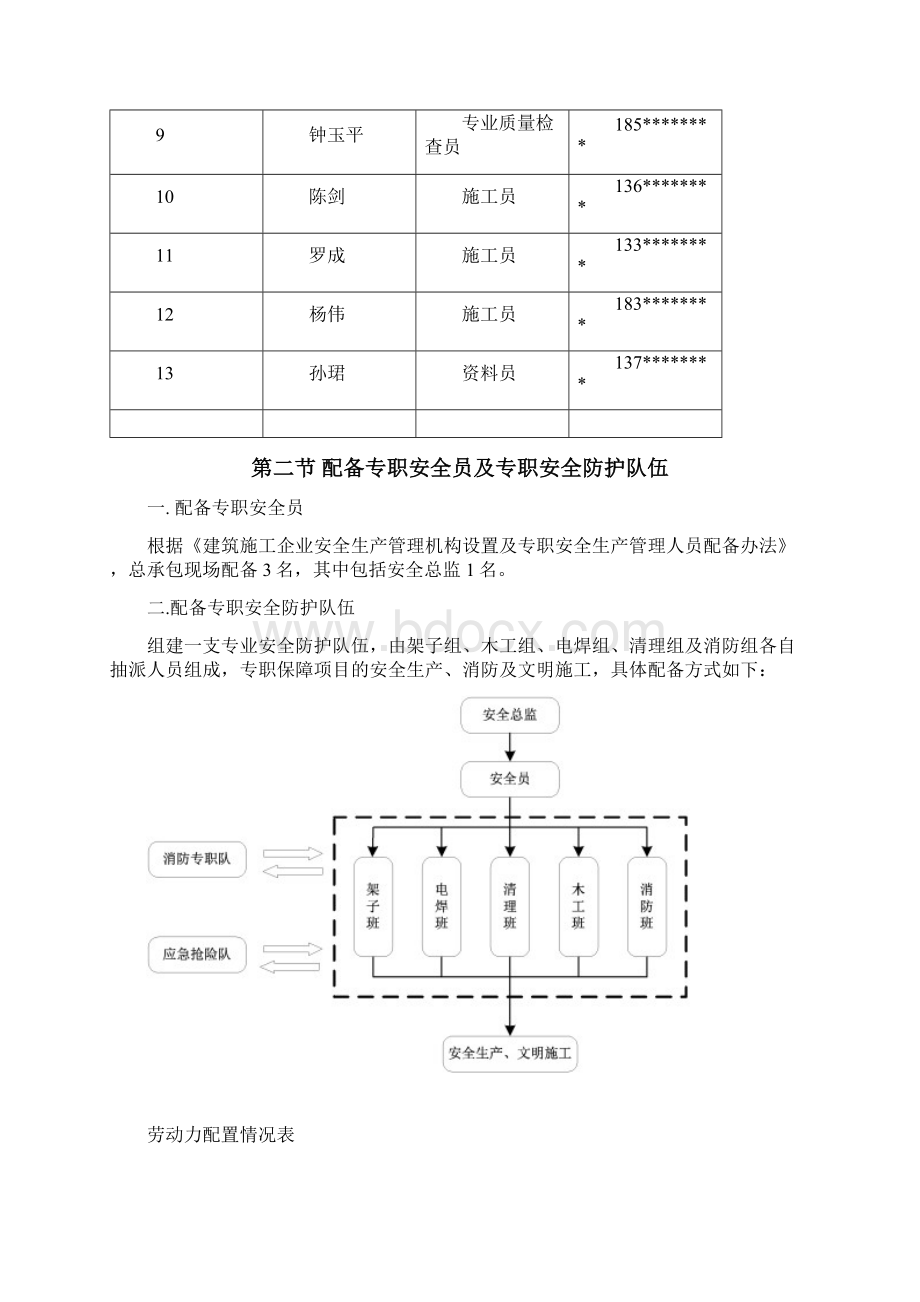 1安全文明施工方案Word格式文档下载.docx_第3页