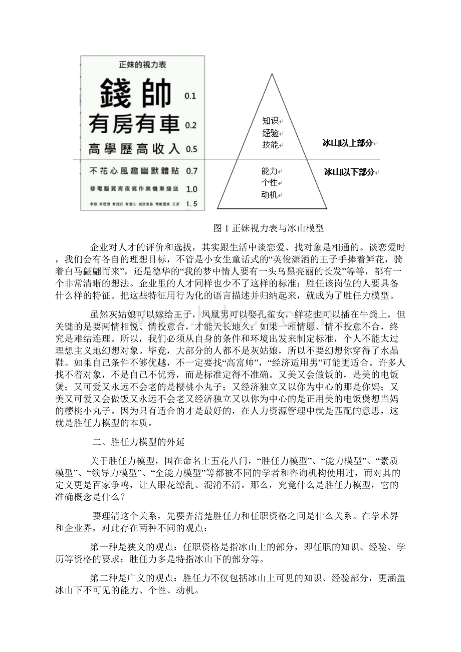 如何建立胜任力模型.docx_第3页