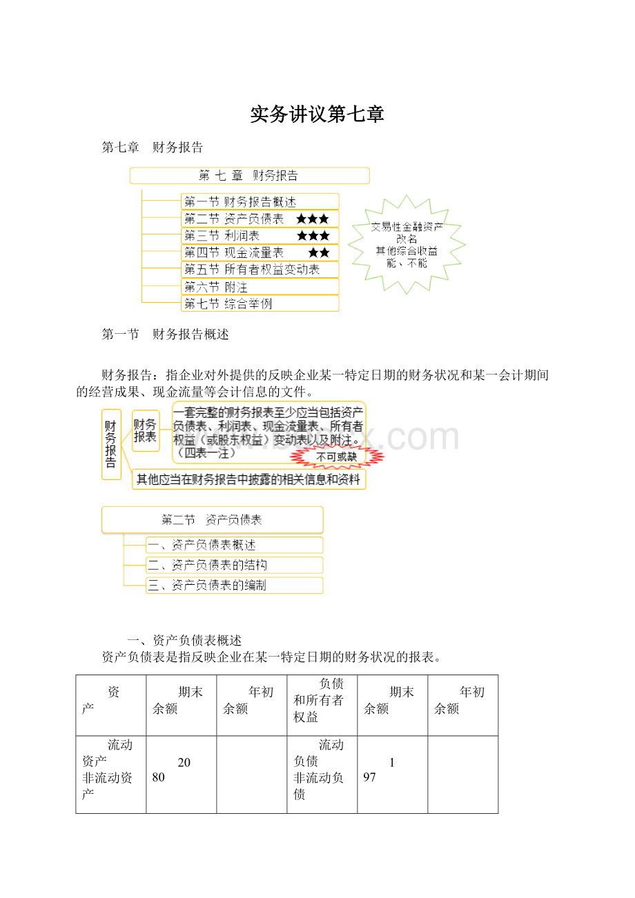 实务讲议第七章.docx_第1页