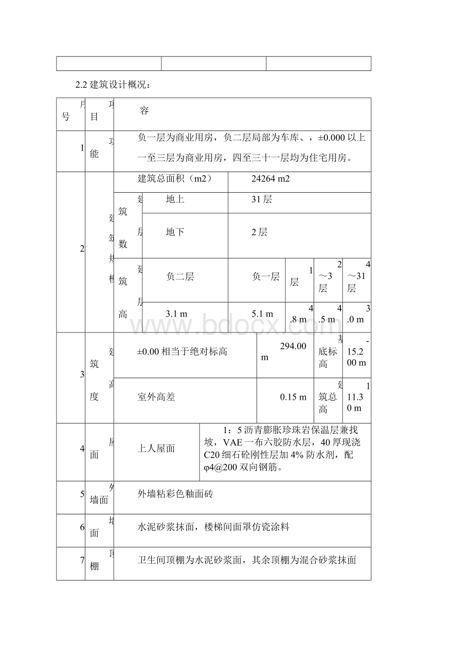 33层剪力墙机构施工方案正式稿Word下载.docx_第3页