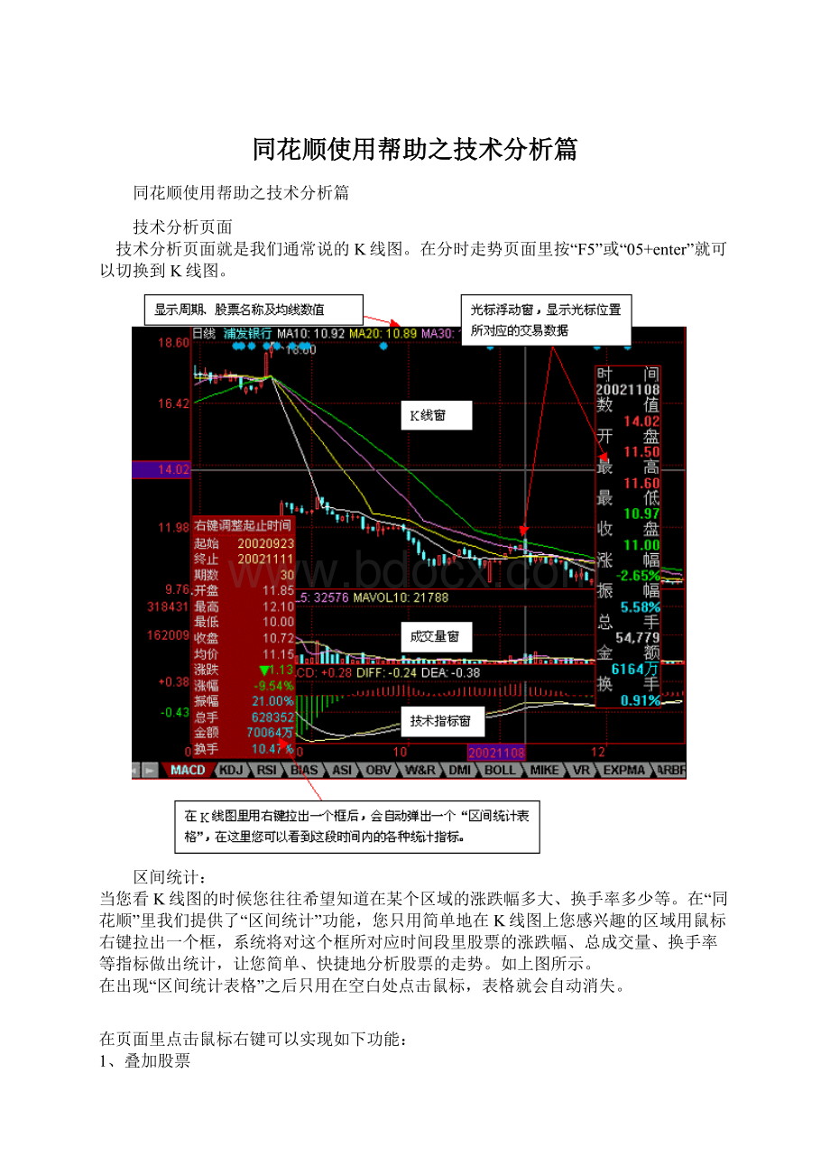 同花顺使用帮助之技术分析篇.docx