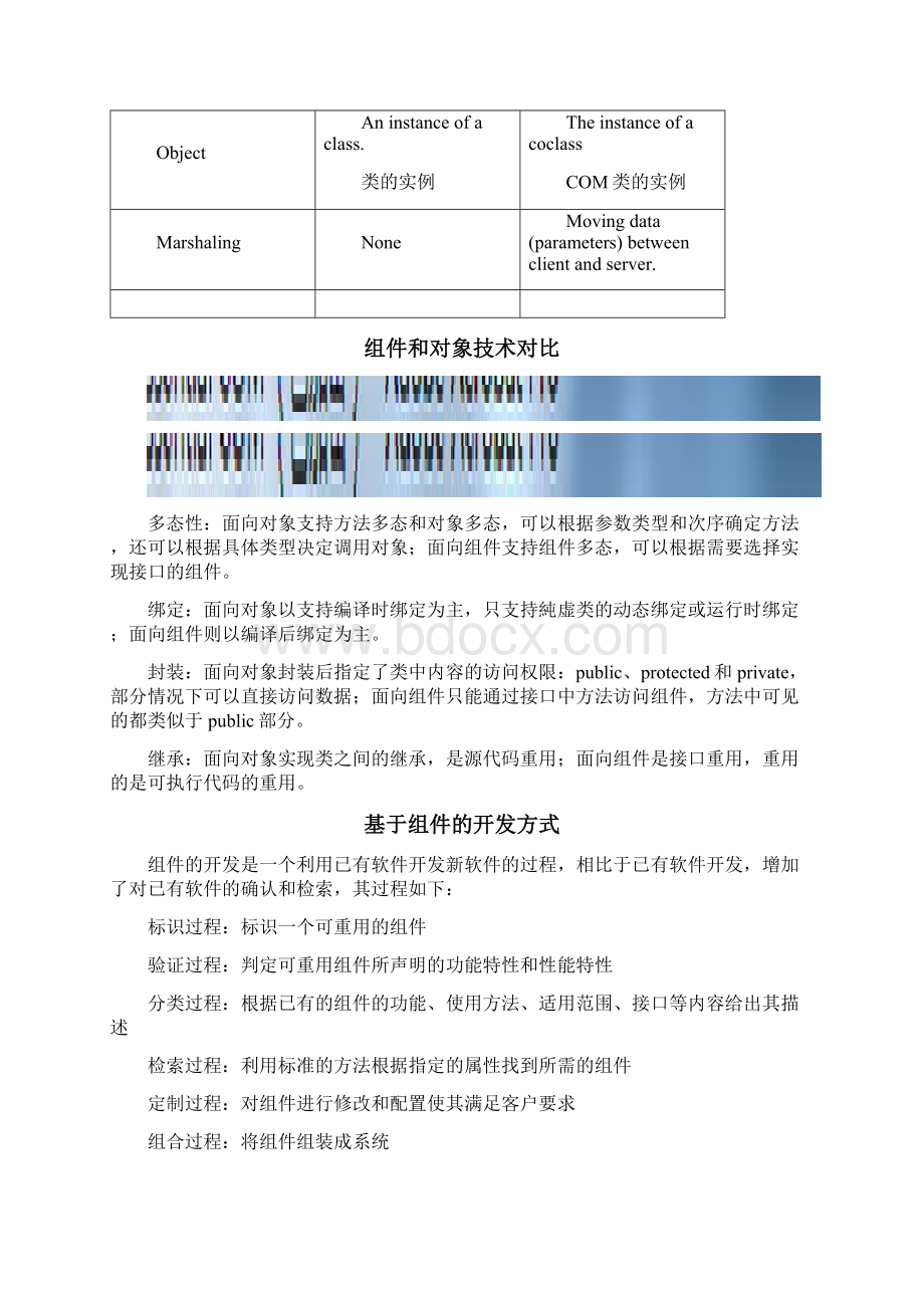 软件组件复习内容.docx_第2页