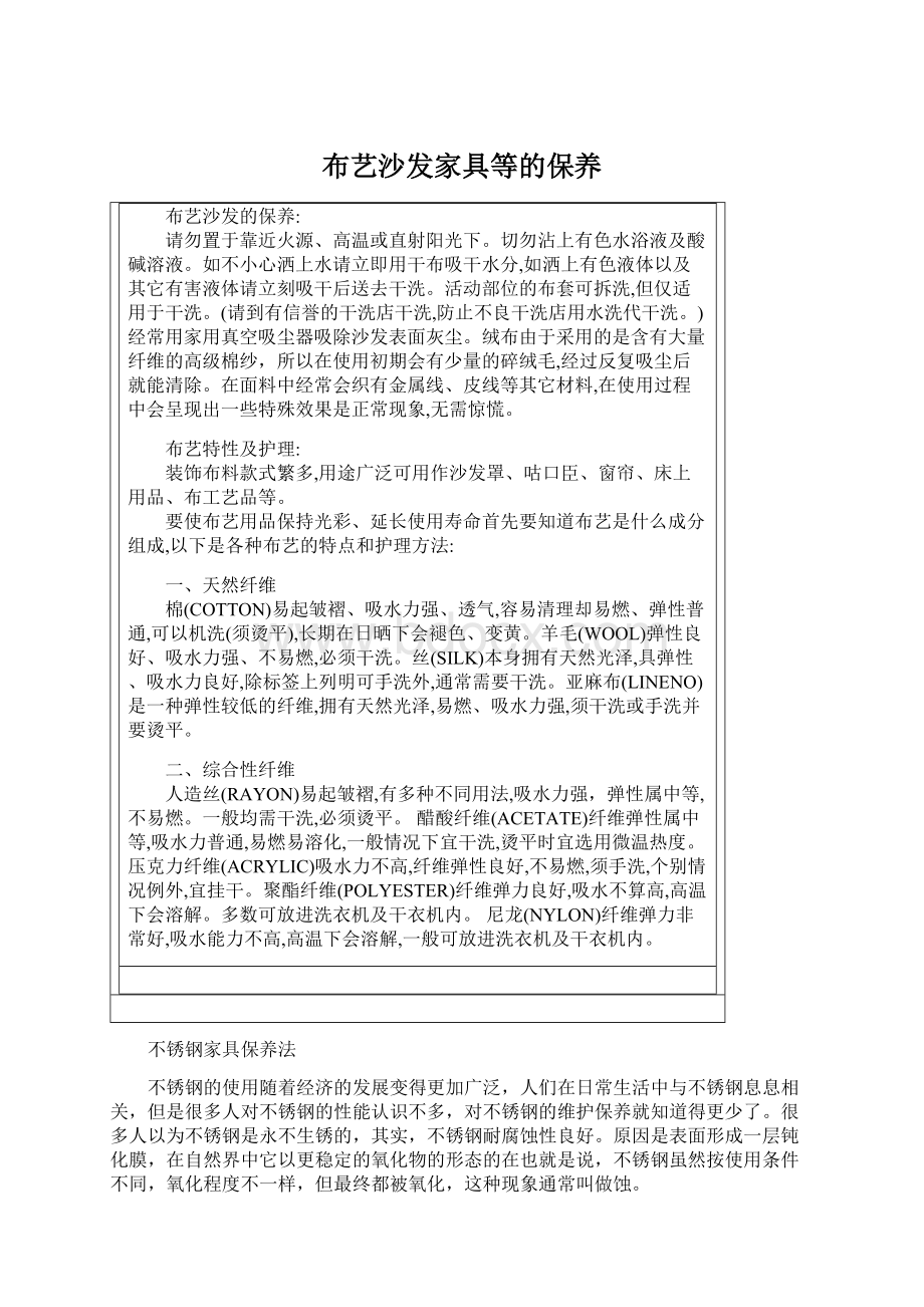 布艺沙发家具等的保养Word文档下载推荐.docx