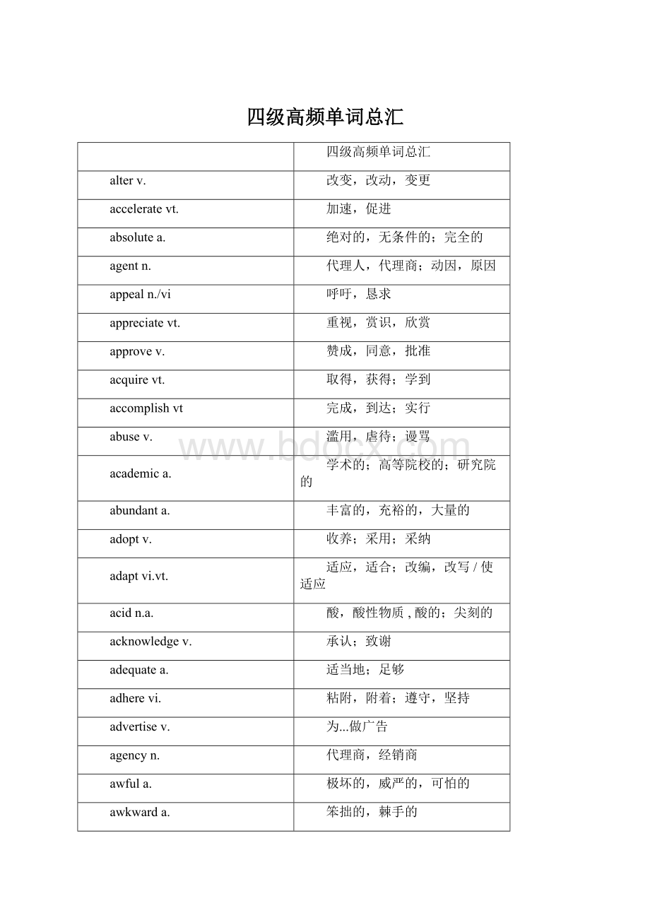 四级高频单词总汇Word文档下载推荐.docx