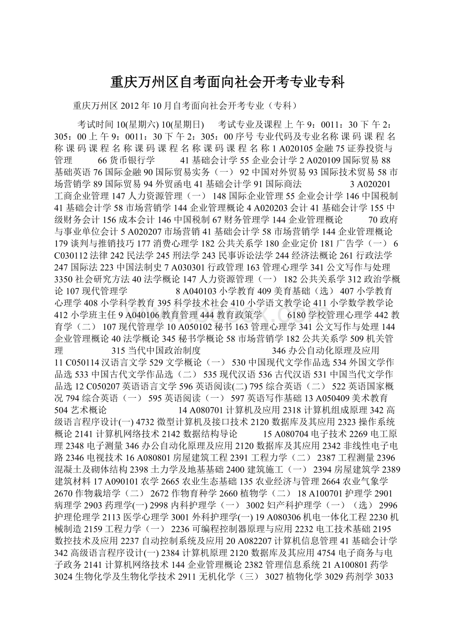 重庆万州区自考面向社会开考专业专科Word下载.docx_第1页