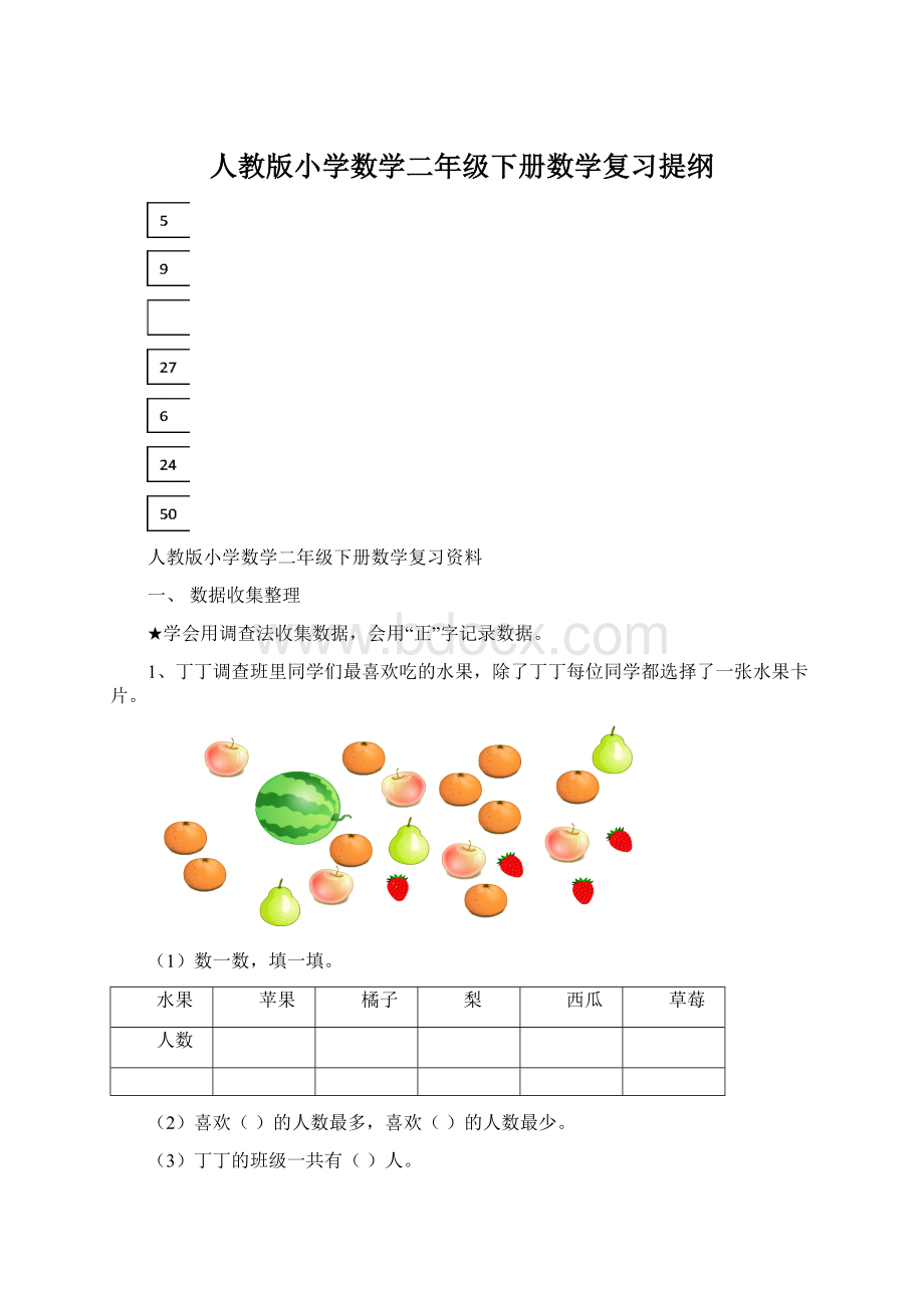 人教版小学数学二年级下册数学复习提纲文档格式.docx