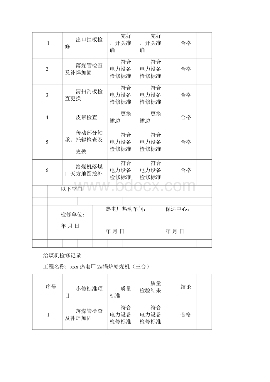 热电厂检修记录.docx_第3页