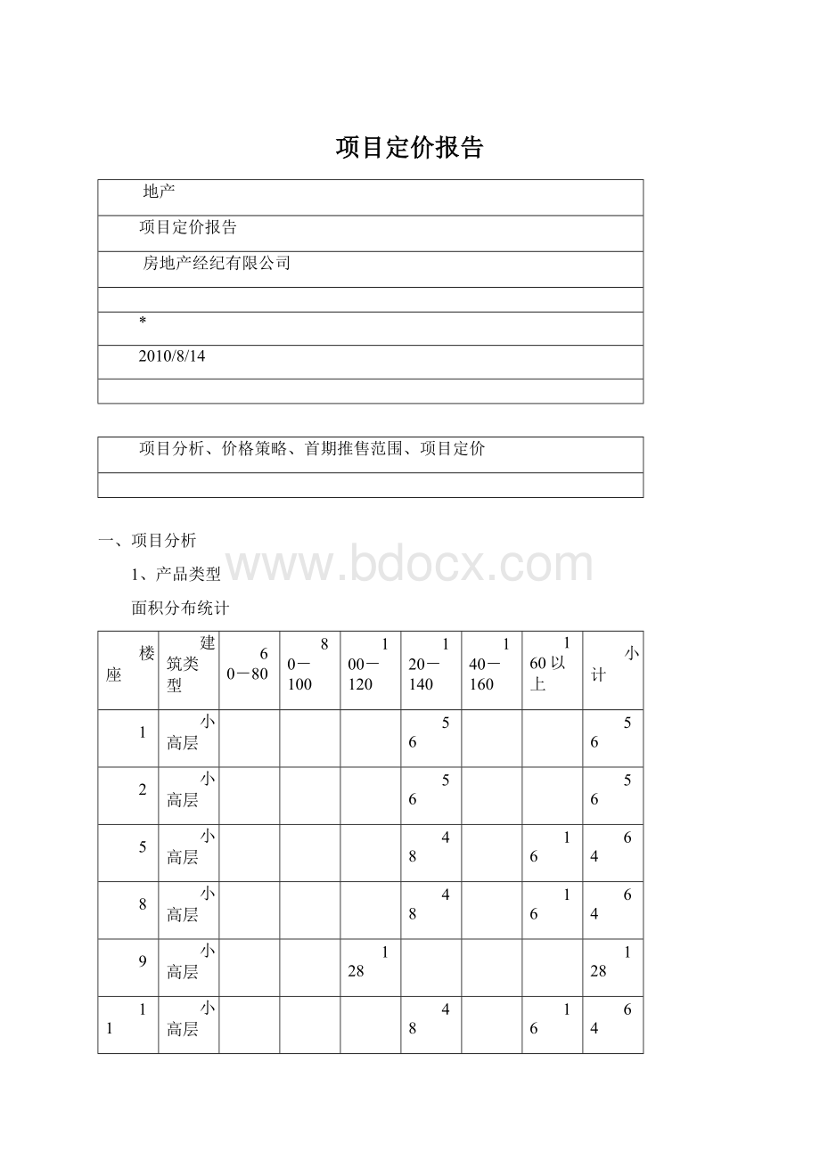 项目定价报告Word下载.docx_第1页