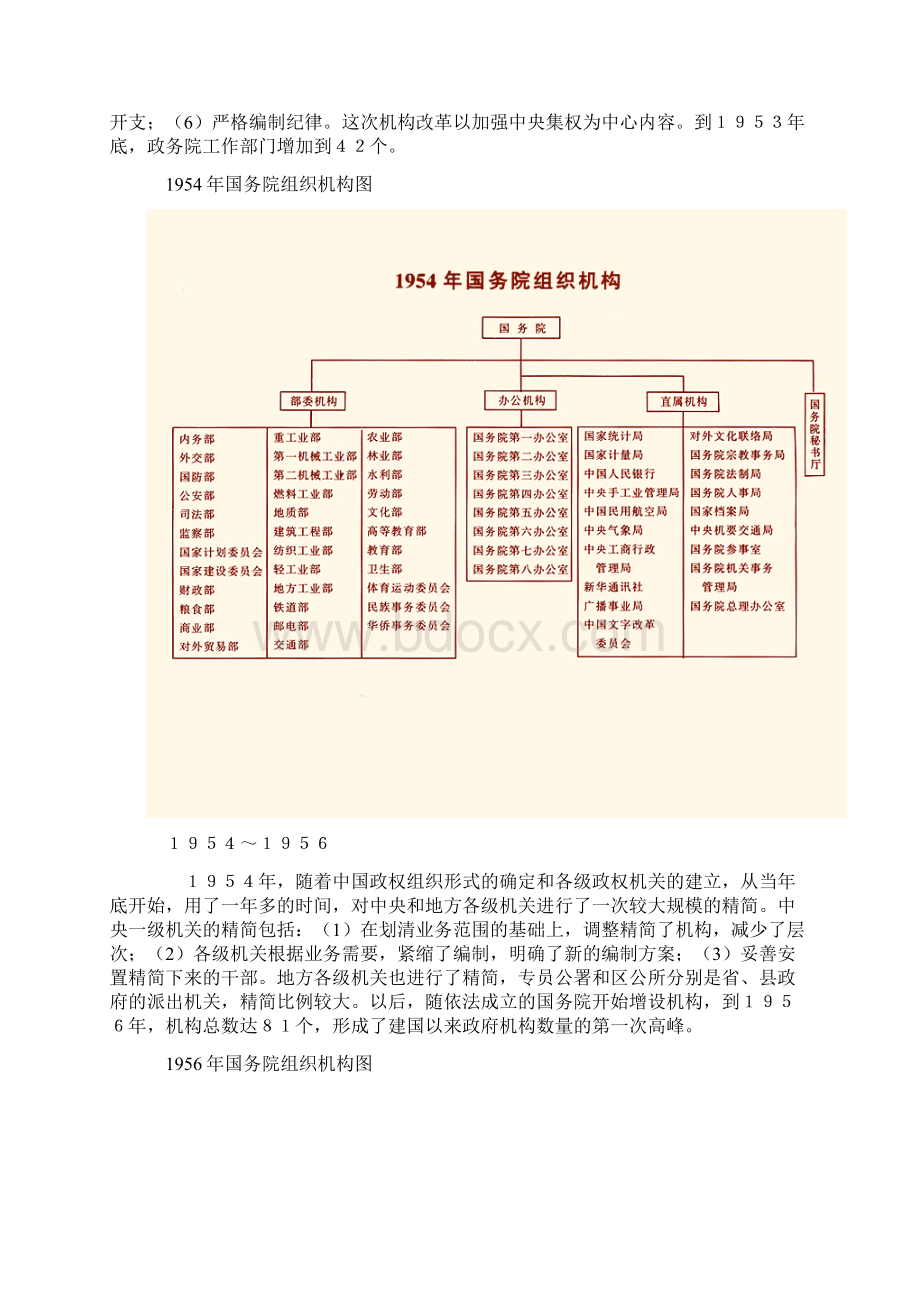 新中国成立以来的历次政府机构改革全Word文件下载.docx_第2页