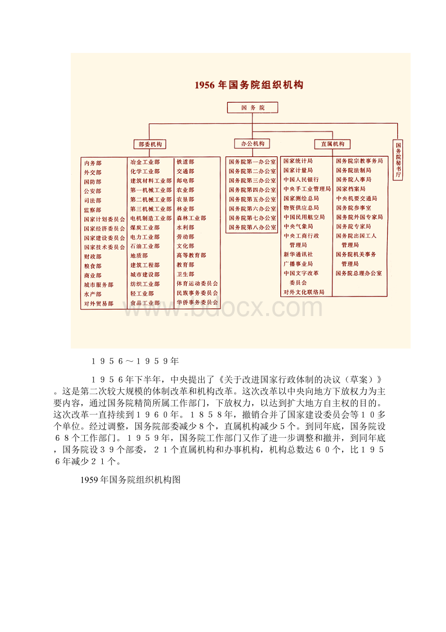 新中国成立以来的历次政府机构改革全Word文件下载.docx_第3页