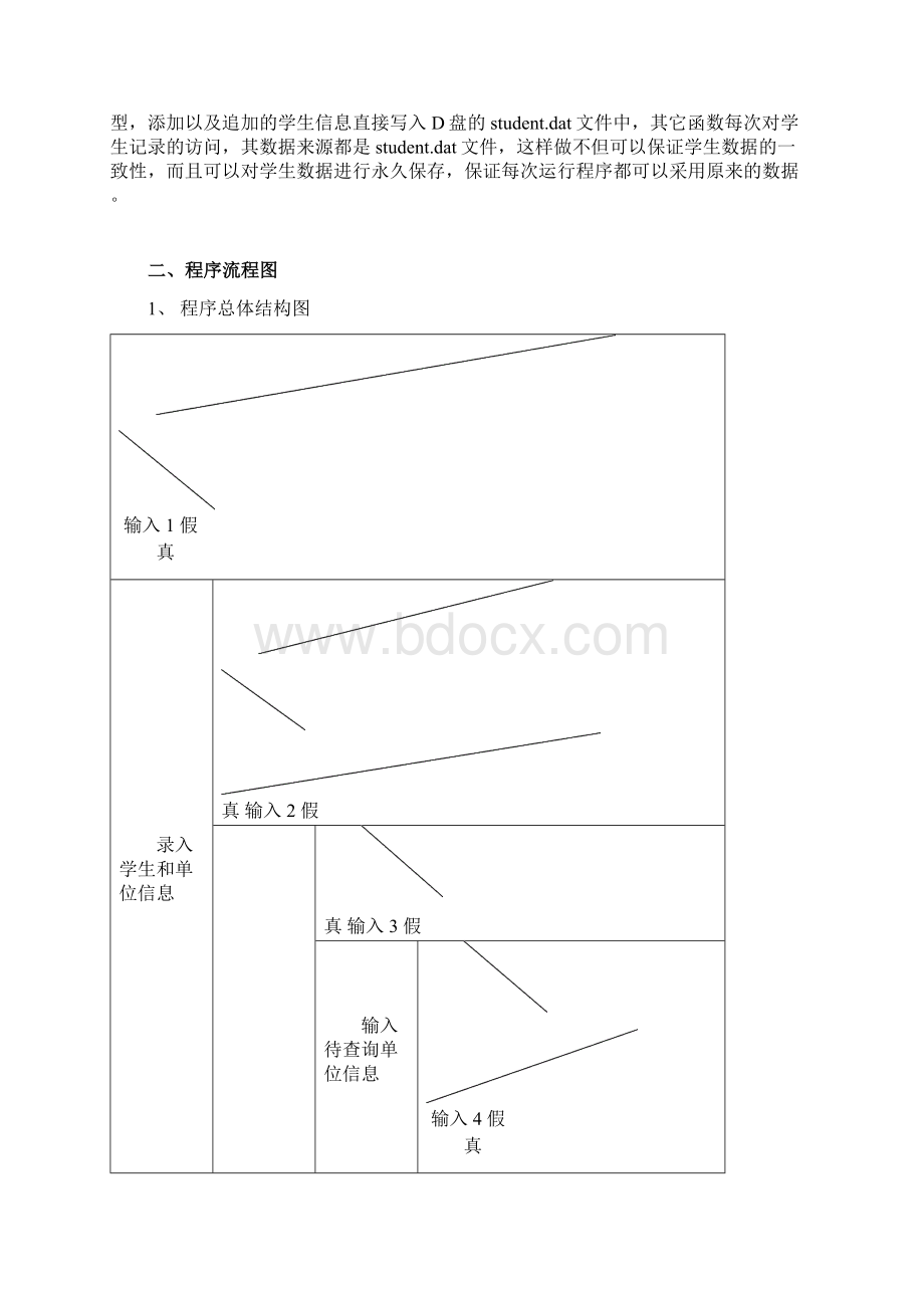 毕业生就业统计系统Word下载.docx_第3页