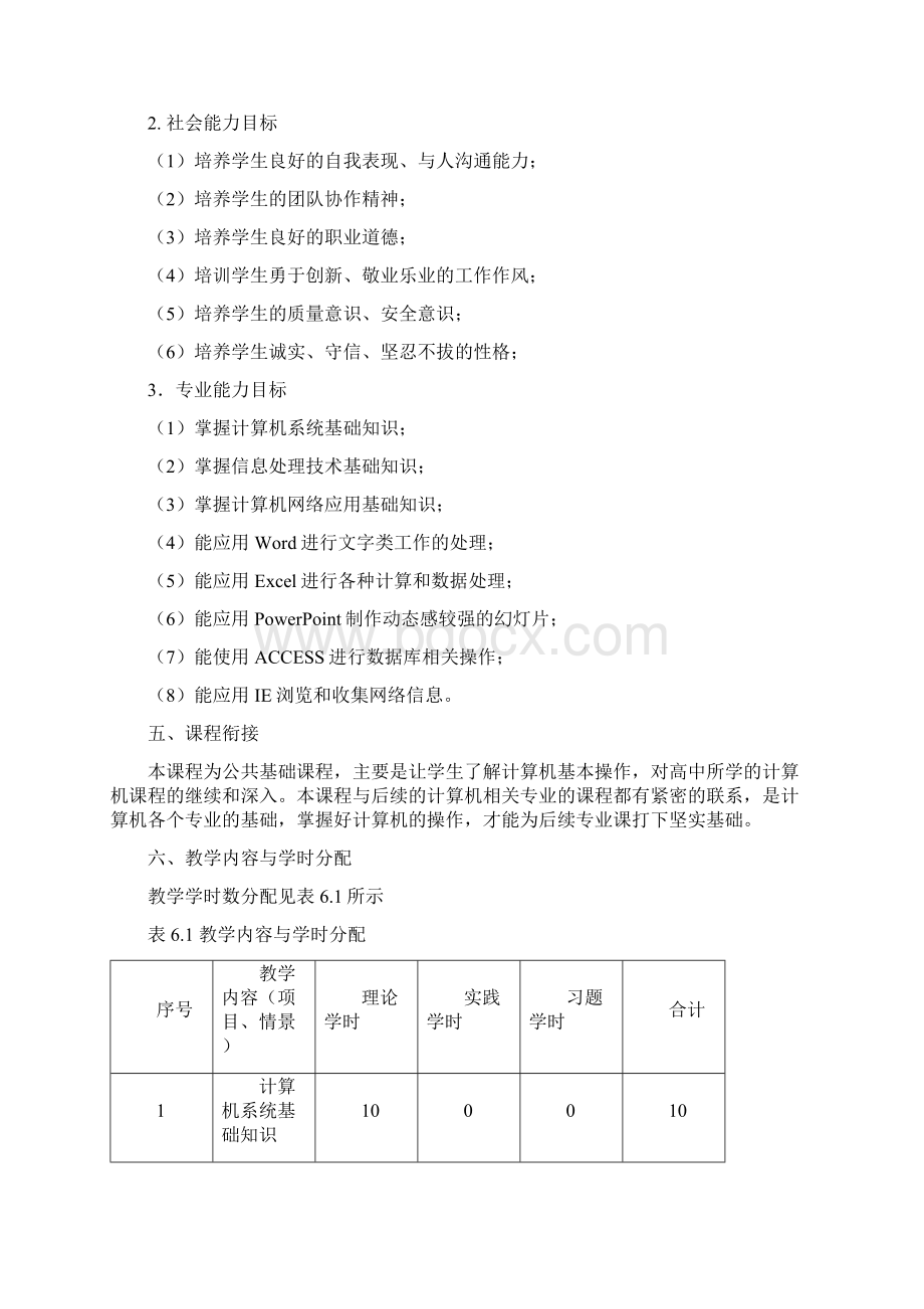 10《计算机应用基础》课程标准已审核.docx_第2页