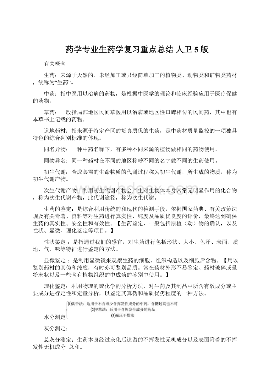 药学专业生药学复习重点总结 人卫5版.docx_第1页