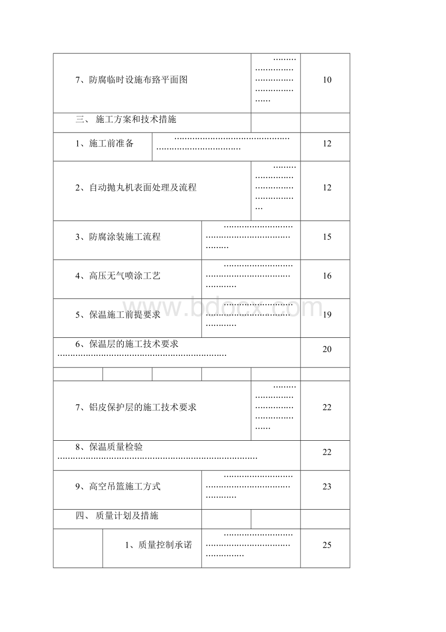 防腐保温工程施工组织设计.docx_第2页