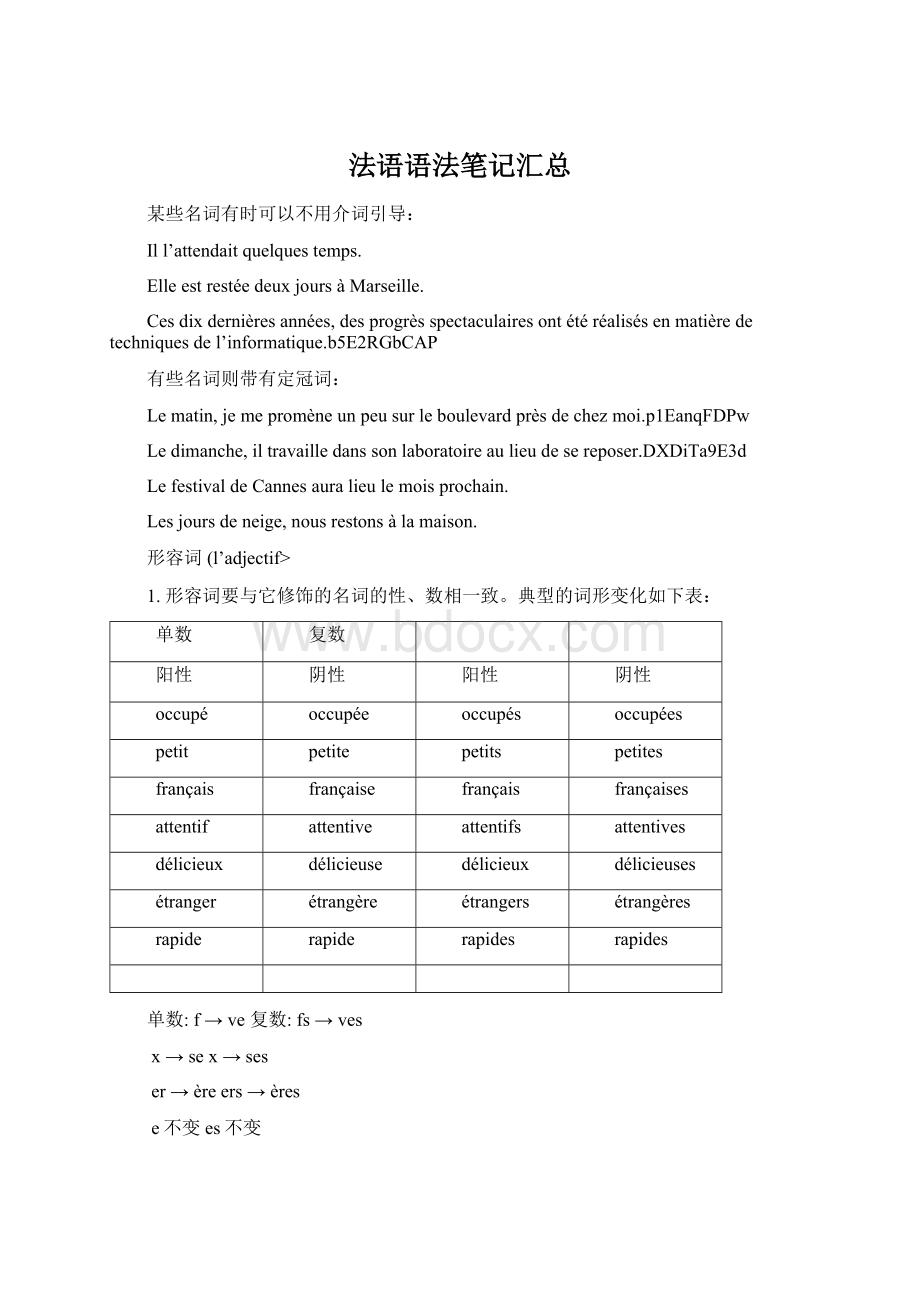 法语语法笔记汇总Word文件下载.docx