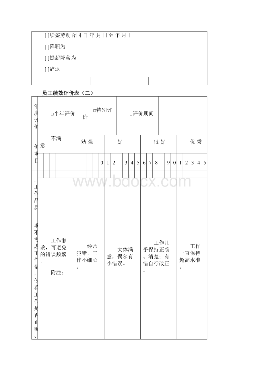 企业员工绩效考核表大全 11页.docx_第3页