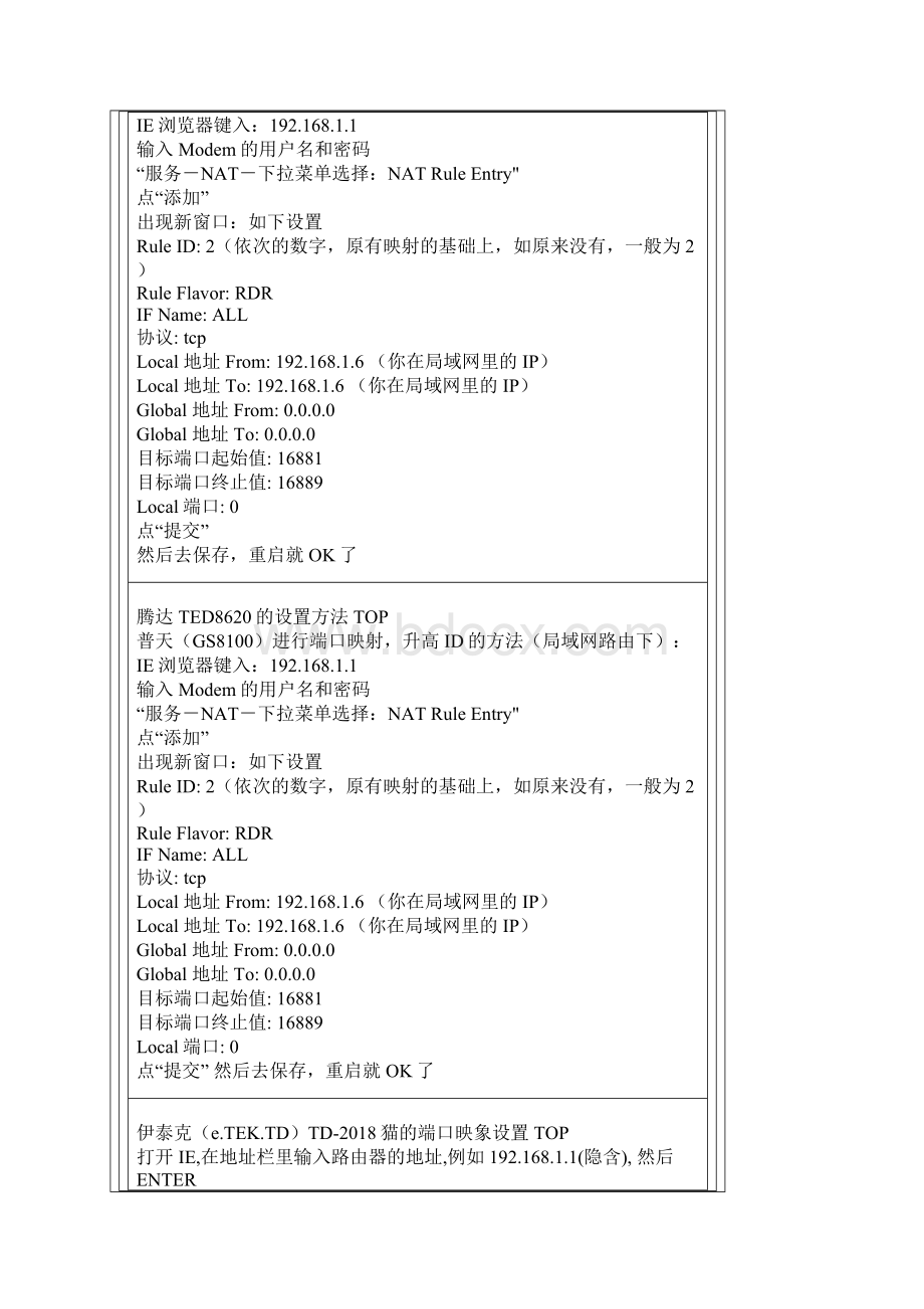 常见Modem 及路由器的端口映射方法.docx_第3页