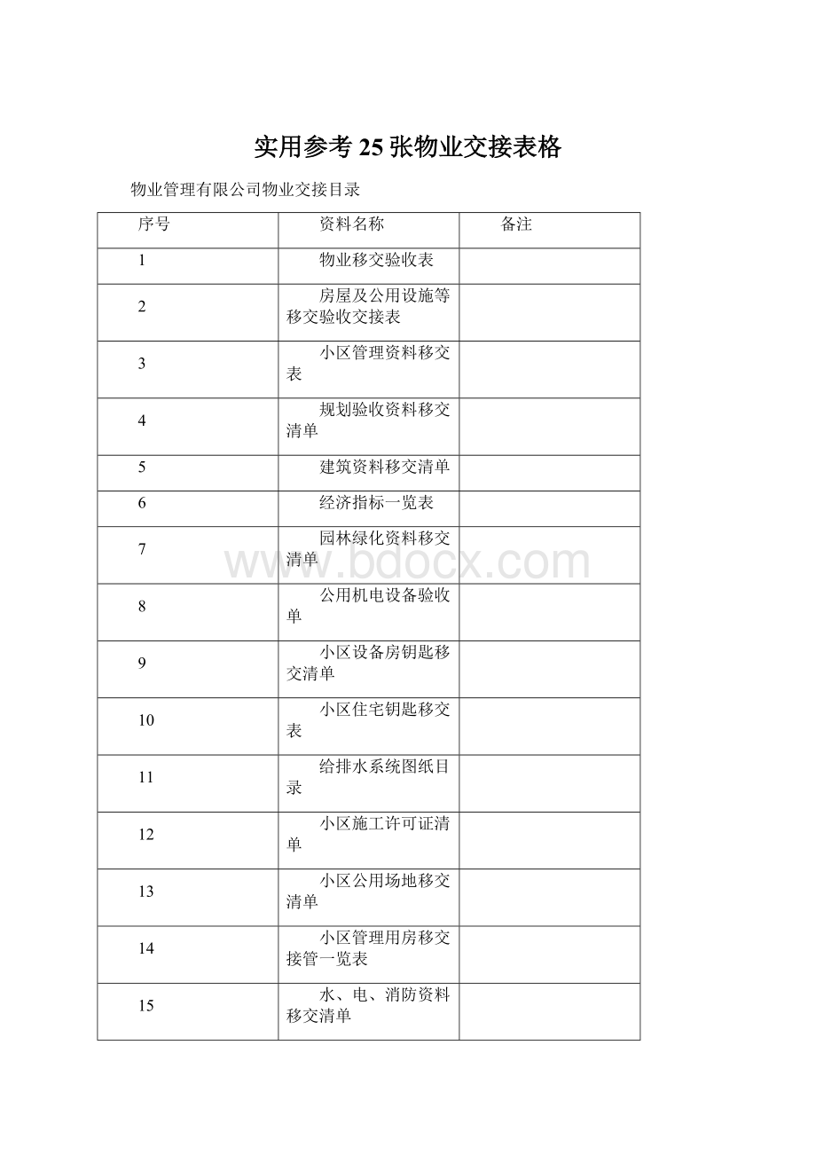 实用参考25张物业交接表格Word文档下载推荐.docx