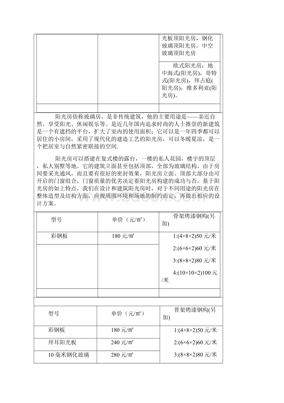 阳光房培训资料 0319.docx_第3页