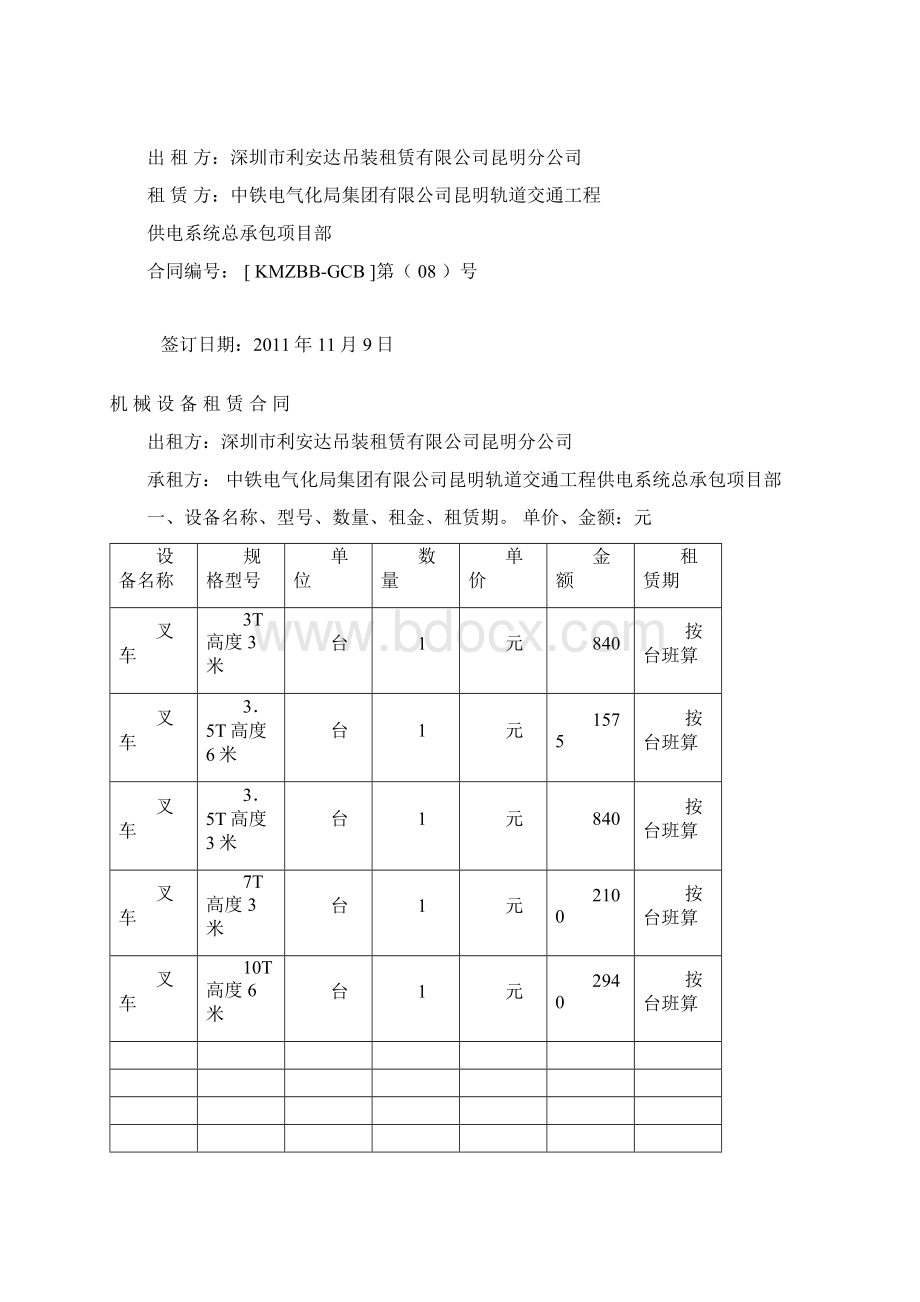 昆明总包部合同签订审批表.docx_第2页