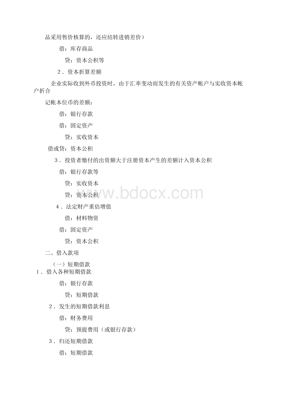 会计职称初级会计实务不能不会的194个分录Word格式.docx_第2页