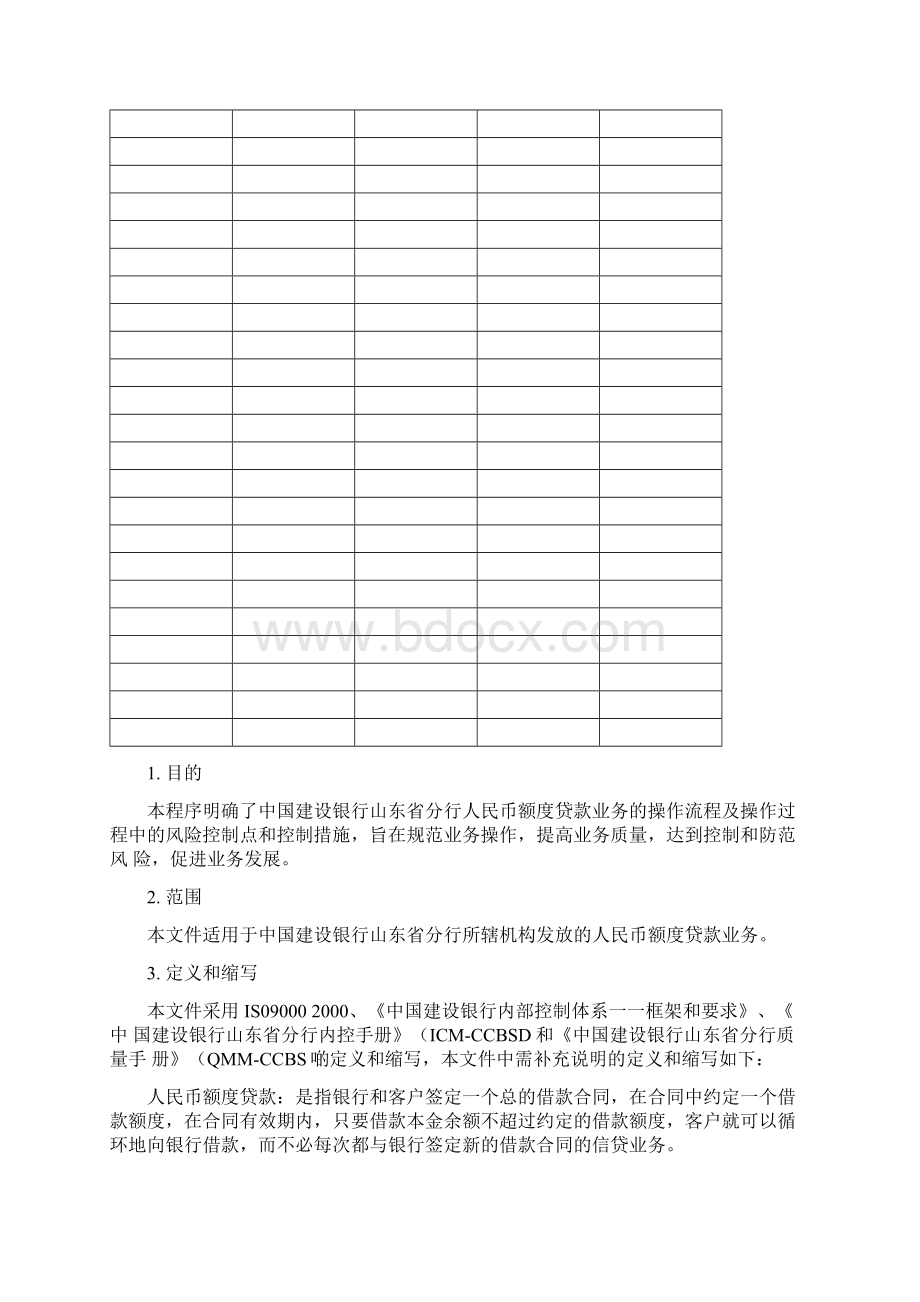 人民币额度贷款业务管理操作程序Word下载.docx_第2页