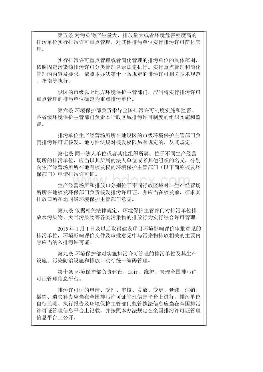 排污许可管理办法试行.docx_第2页