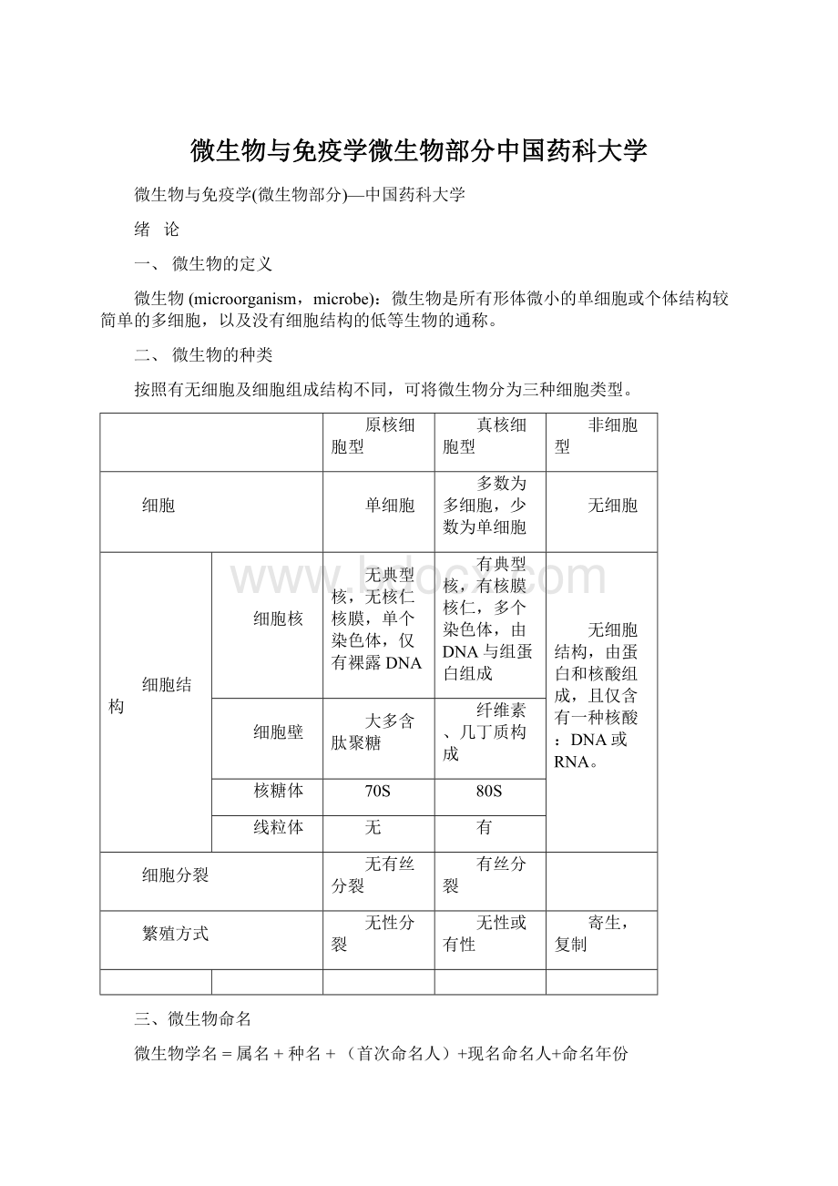 微生物与免疫学微生物部分中国药科大学.docx