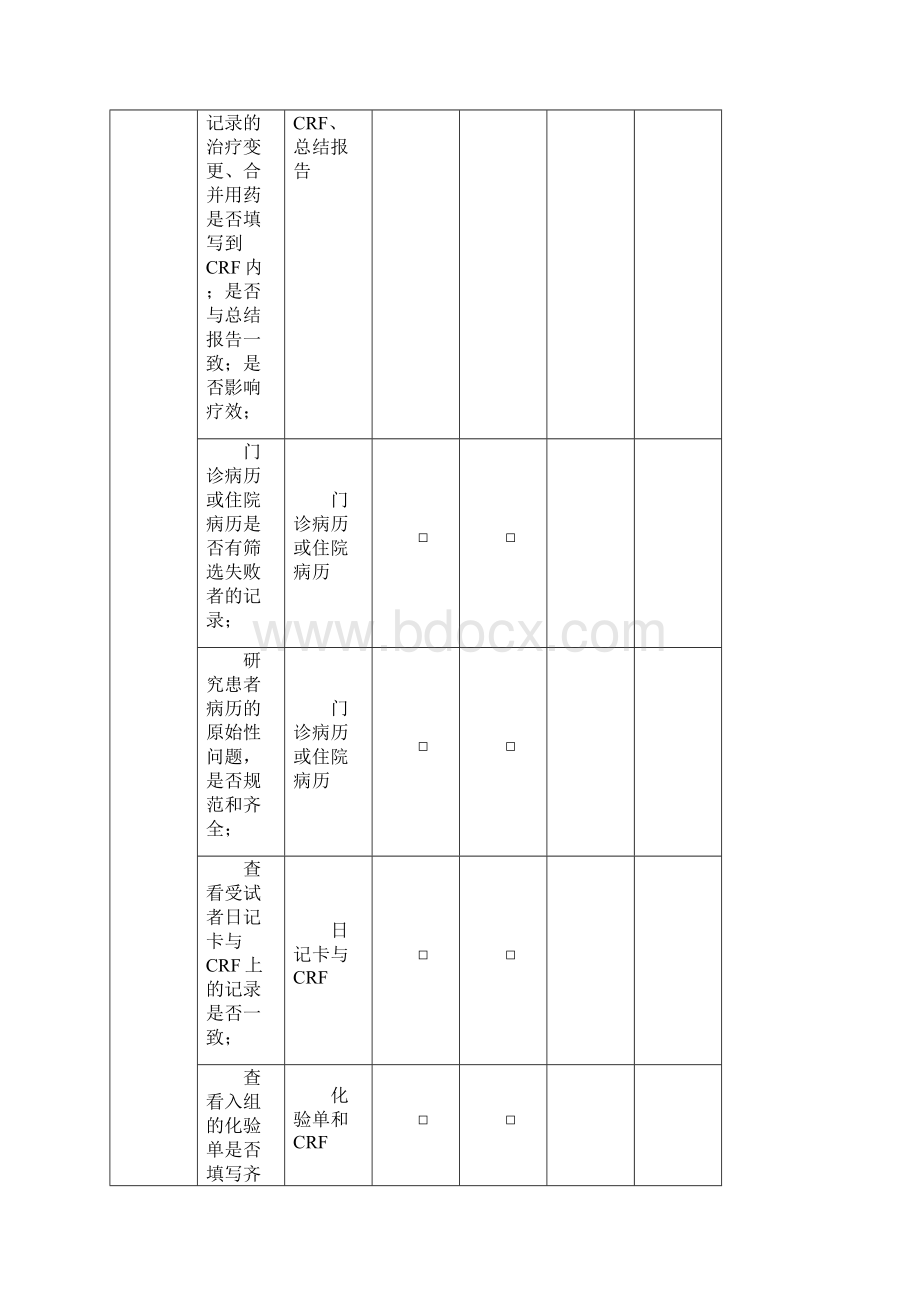 临床试验稽查范围表.docx_第2页