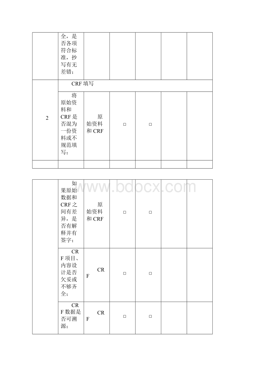 临床试验稽查范围表.docx_第3页