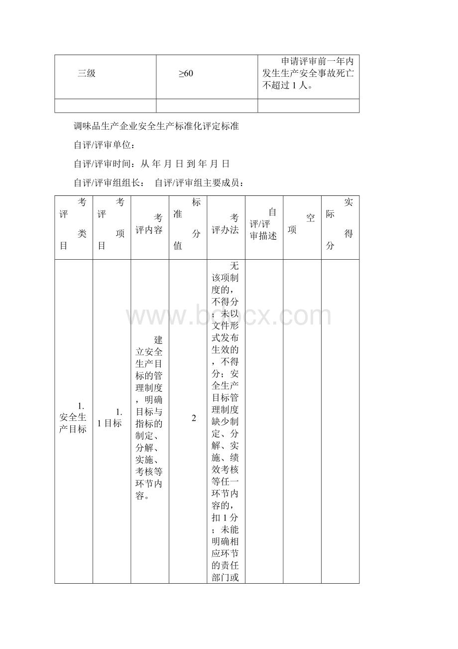 工贸调味品生产企业安全生产标准化评定标准.docx_第2页