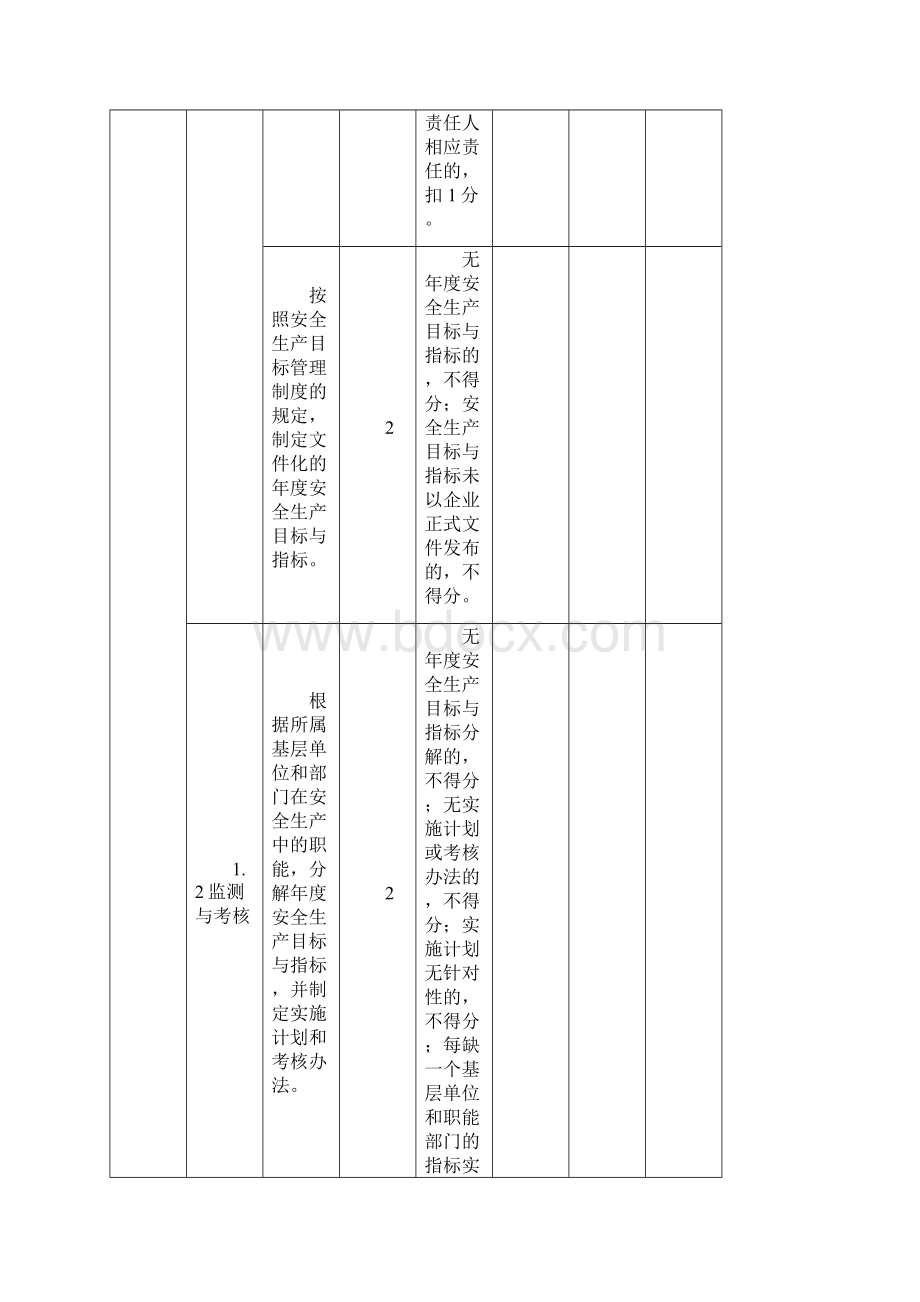 工贸调味品生产企业安全生产标准化评定标准Word文件下载.docx_第3页