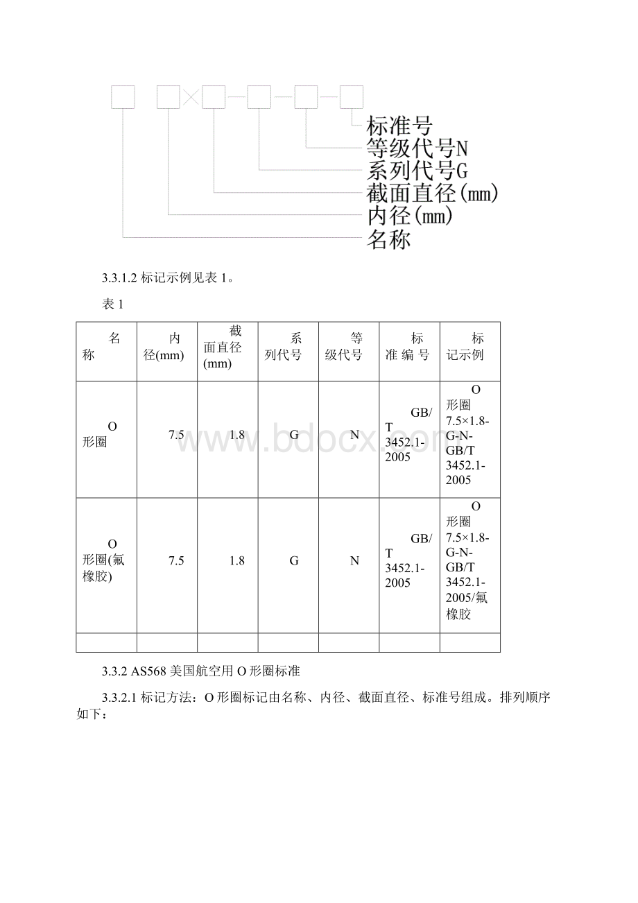 O形圈优先选用fine.docx_第3页