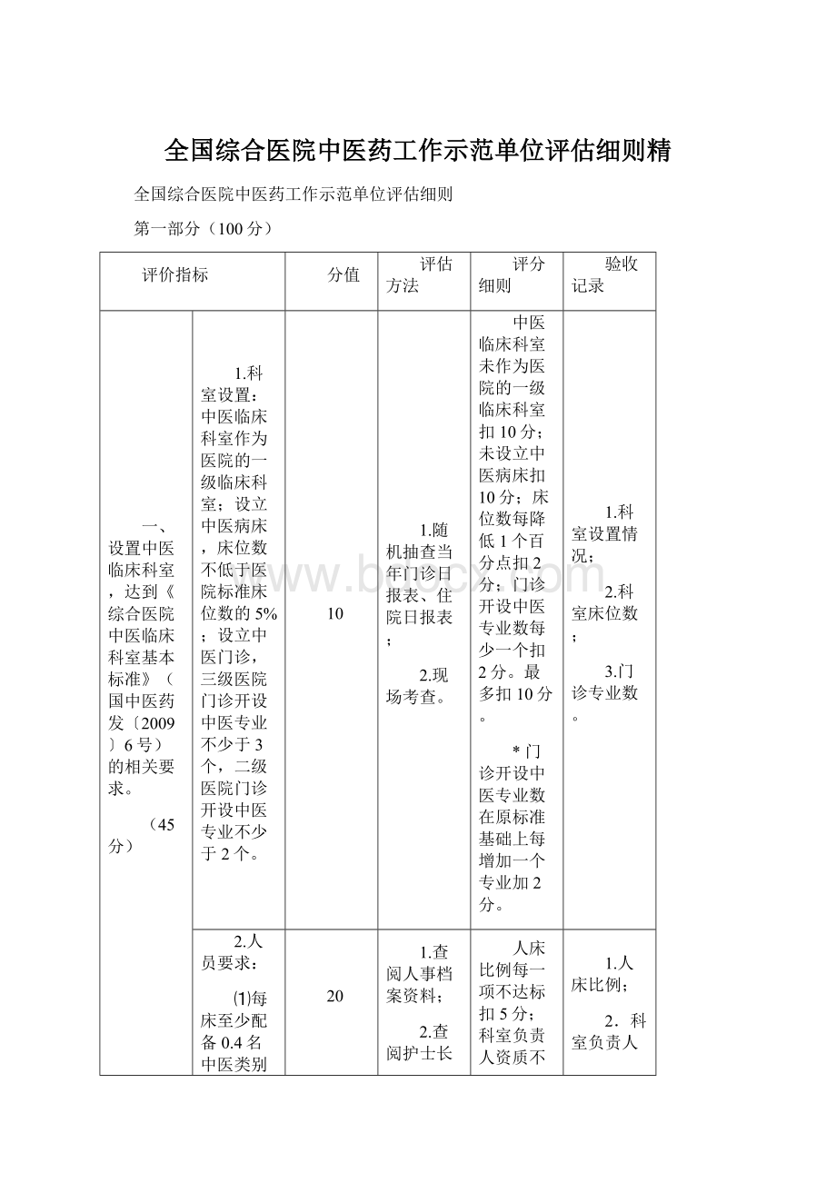 全国综合医院中医药工作示范单位评估细则精.docx