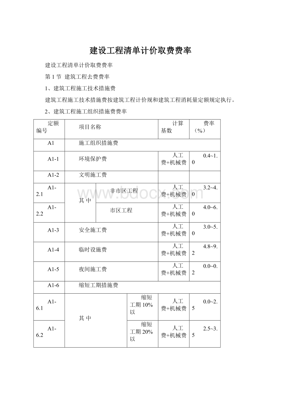 建设工程清单计价取费费率文档格式.docx