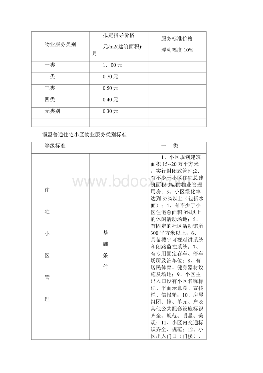 住宅小区物业服务收费暂行管理办法.docx_第3页