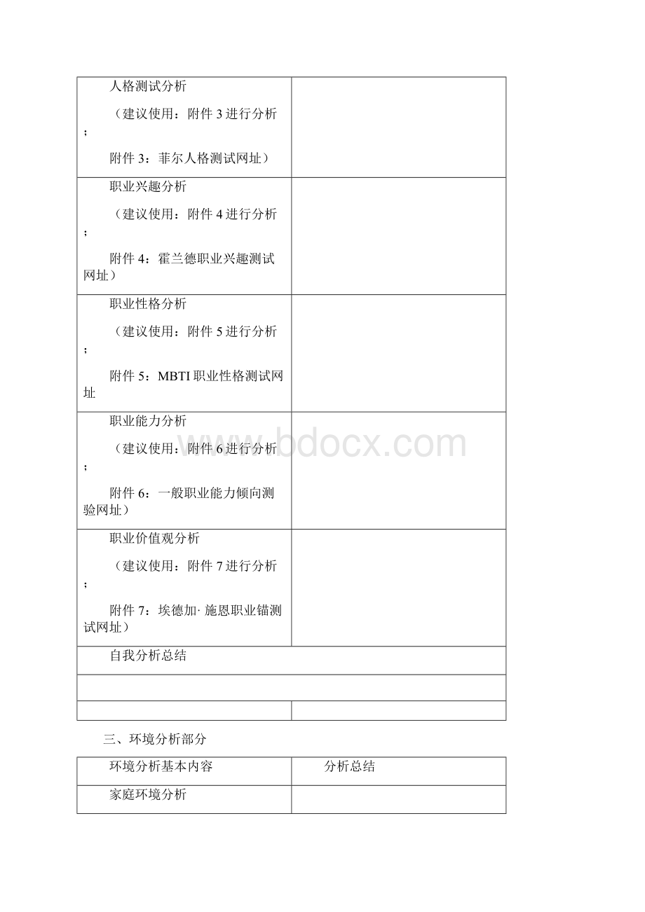 大学生职业生涯规划书的基本格式Word文件下载.docx_第2页