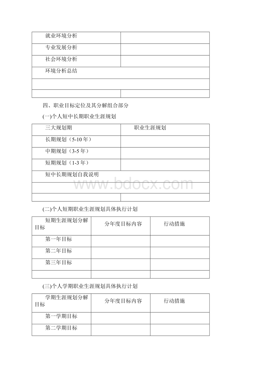 大学生职业生涯规划书的基本格式.docx_第3页