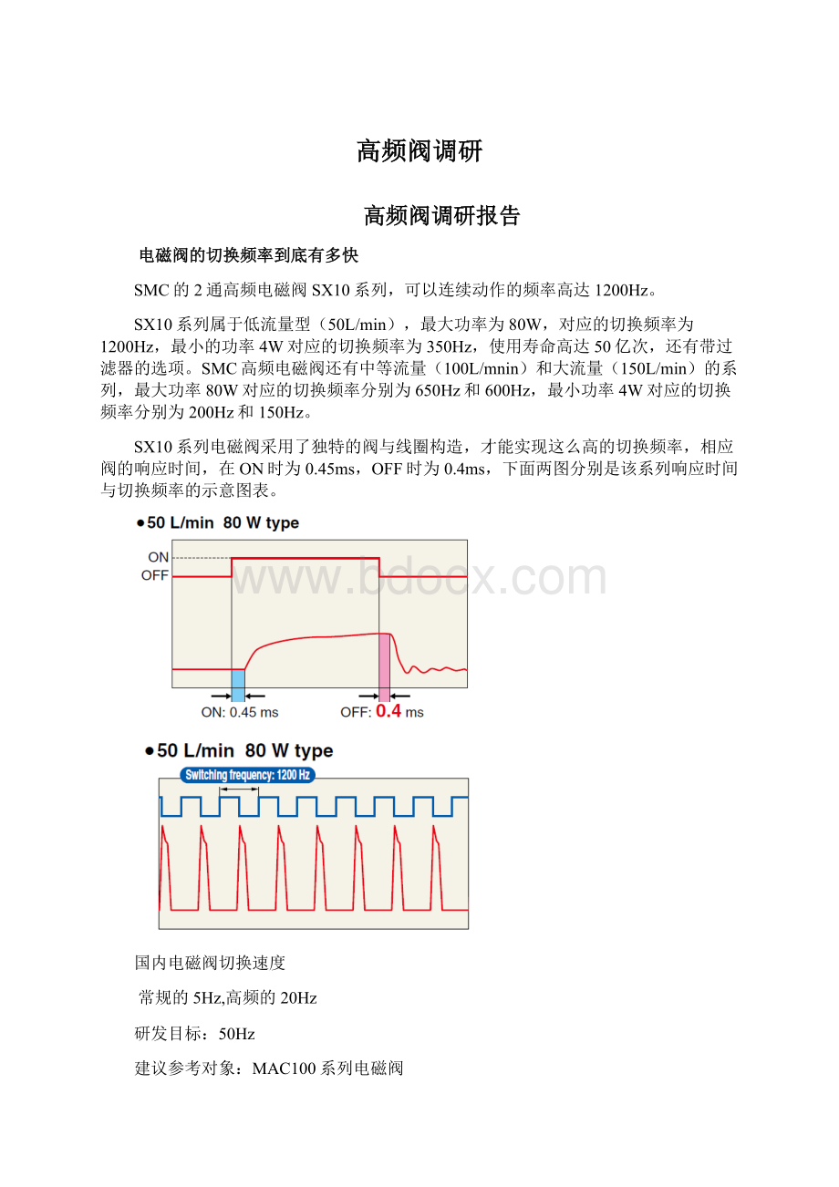 高频阀调研Word文档下载推荐.docx