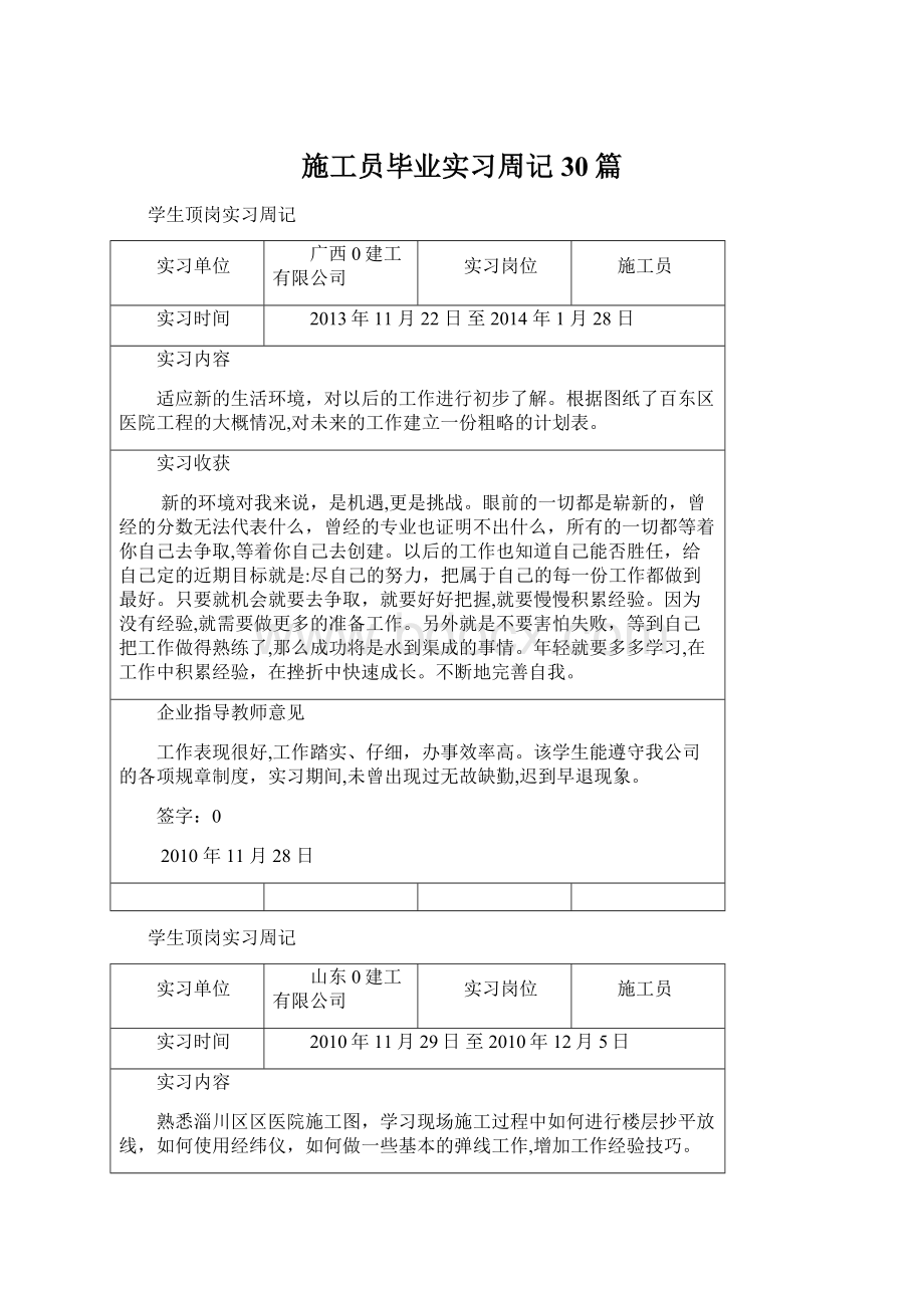 施工员毕业实习周记30篇.docx