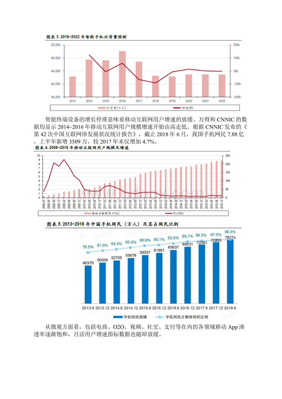 计算机行业分析报告.docx_第3页