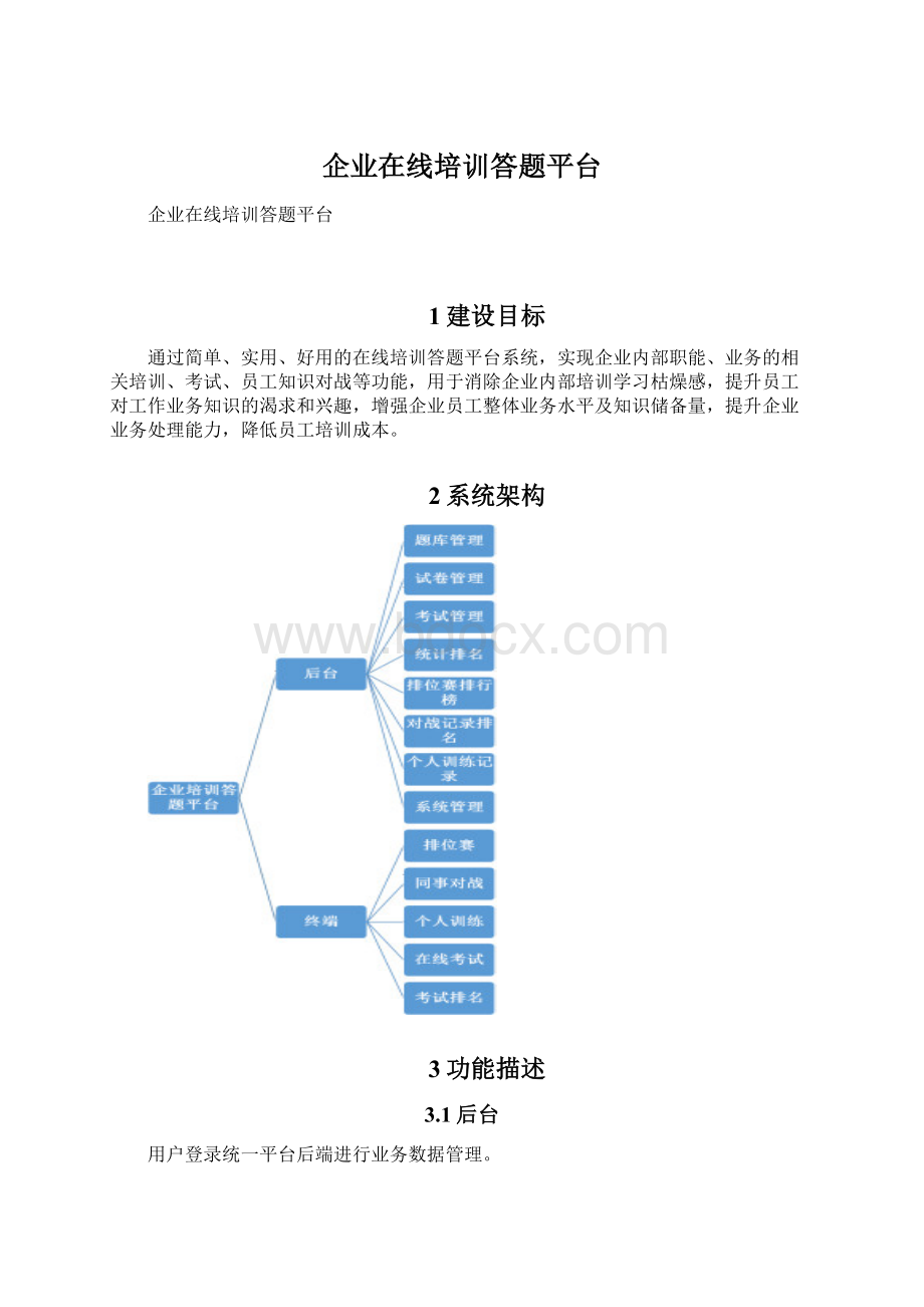 企业在线培训答题平台.docx_第1页